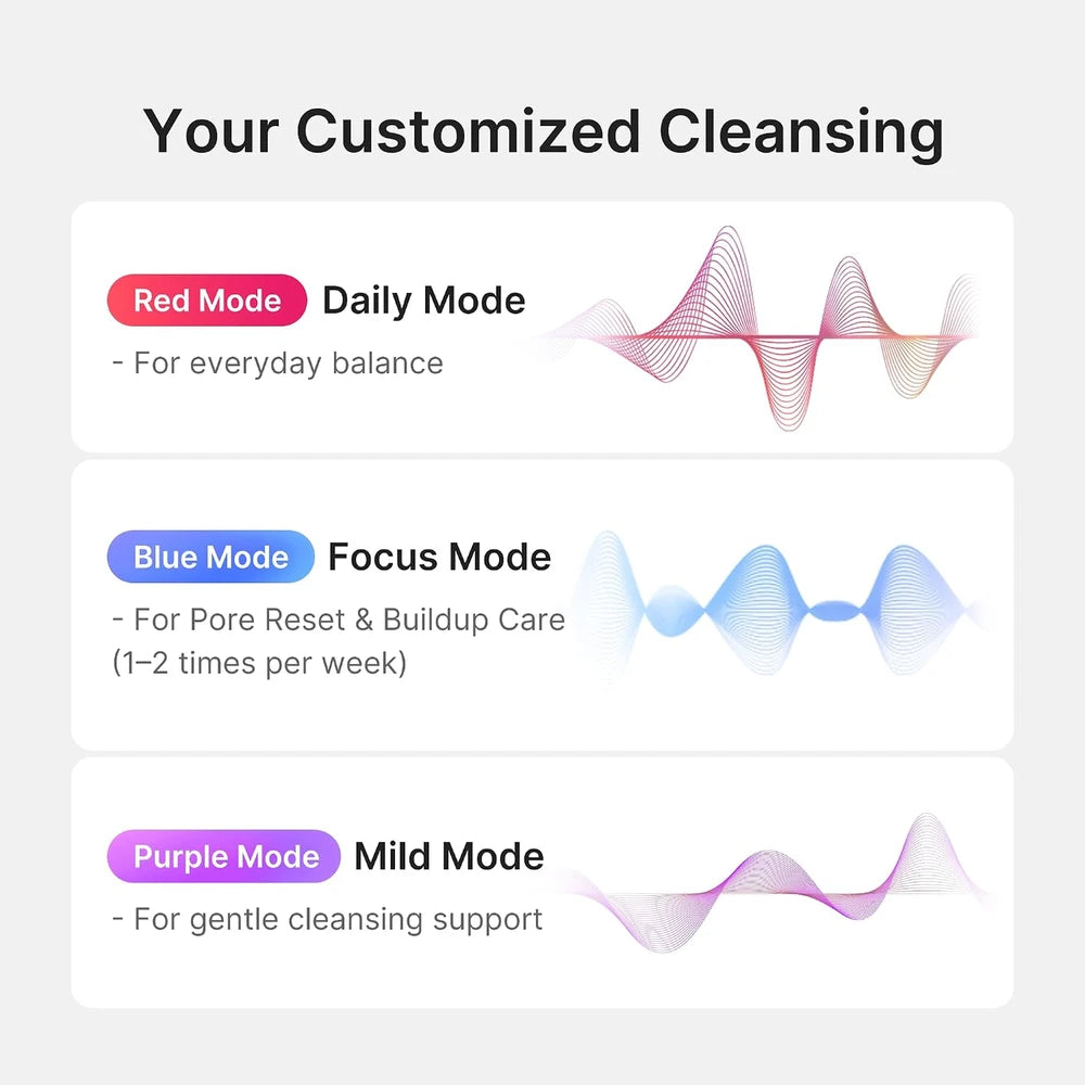 Medicube Mini Booster Pro Plus Cleansing Device Set