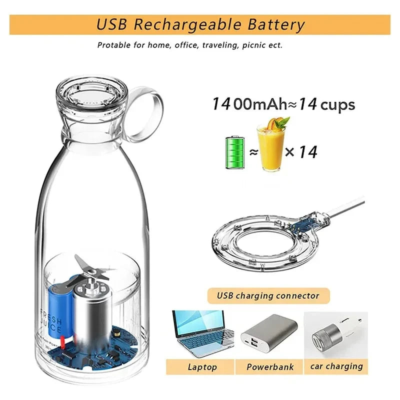 Portable Mini Electric Juicer Blender