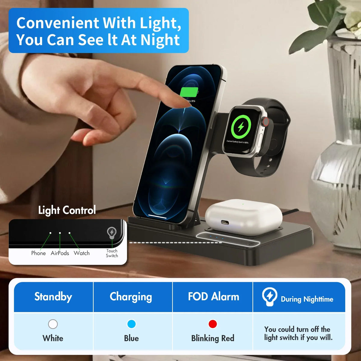 Magnetic Wireless Charger Trio