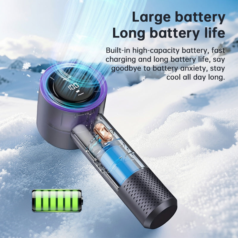 Mini Portable Fan